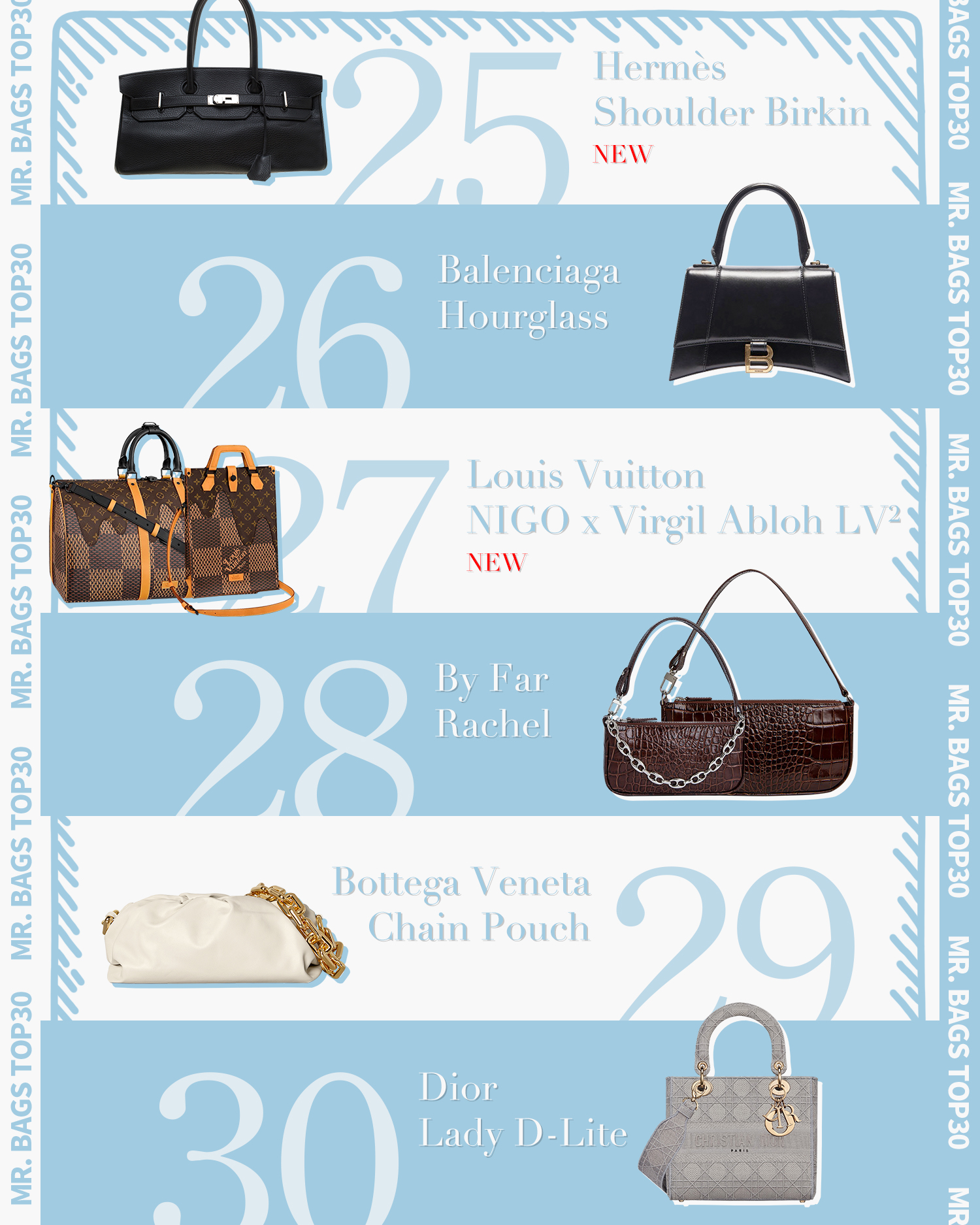Mr. Bags Top 30 List June 2020 包先生 Mr. Bags